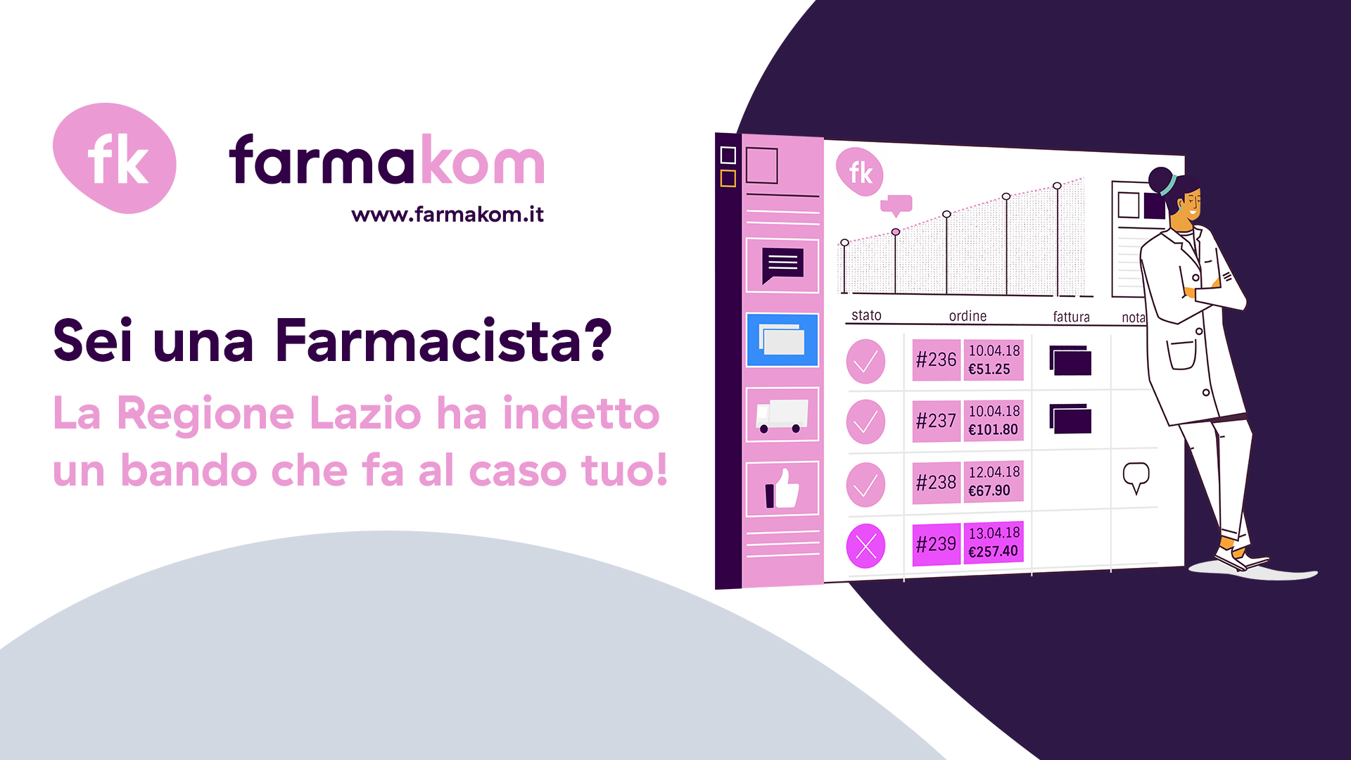 Immagine Bando al femminile in Lazio: digitalizza la tua farmacia