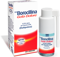 NEOBORO GOLADO*SPRAY MENTA15ML - Farmacia Rossi2 - Farmacia Rossi 