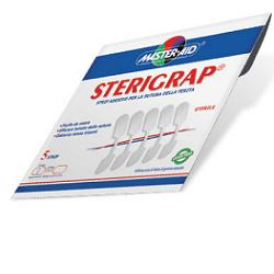 CEROTTO ADESIVO PER SUTURA MASTER-AID STERIGRAP 7X1,3 5 PEZZI - Farmacia Rossi2 - Farmacia Rossi 