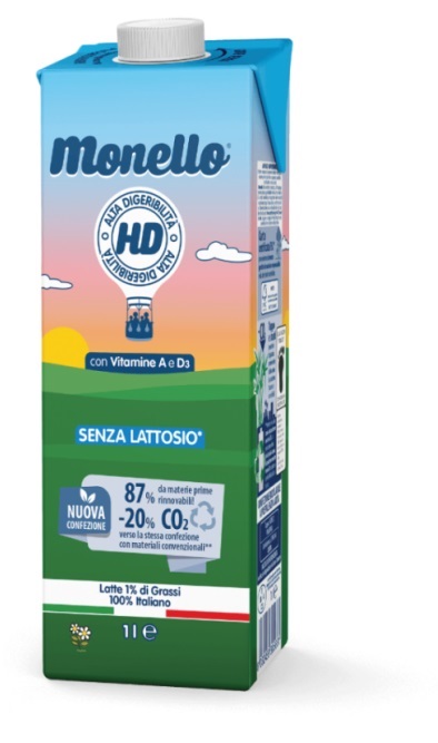MONELLO HD LATTE ALTA DIGERIBILITA' 1 LITRO - Farmacia Rossi2 - Farmacia Rossi 