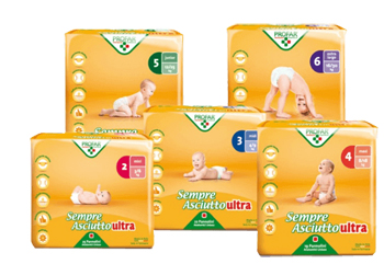 SEMPRE ASCIUTTO ULTRA MAXI TAGLIA 4 8/18KG 19 PEZZI PROFAR - Farmacia Rossi2 - Farmacia Rossi 