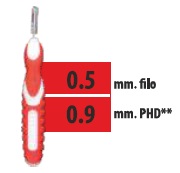 CLIADENT SCOVOLINO 5 PEZZI 0,9 MM - Farmacia Rossi2 - Farmacia Rossi 